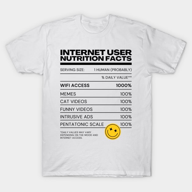 Internet User Nutrition Facts - White - Internet Explorer Funny Memes Cat Videos T-Shirt by Millusti